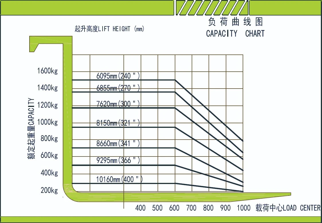 2d1159c8-6119-4010-b541-d64a9f3e91e1 2d1159c8-6119-4010-b541-d64a9f3e91e1